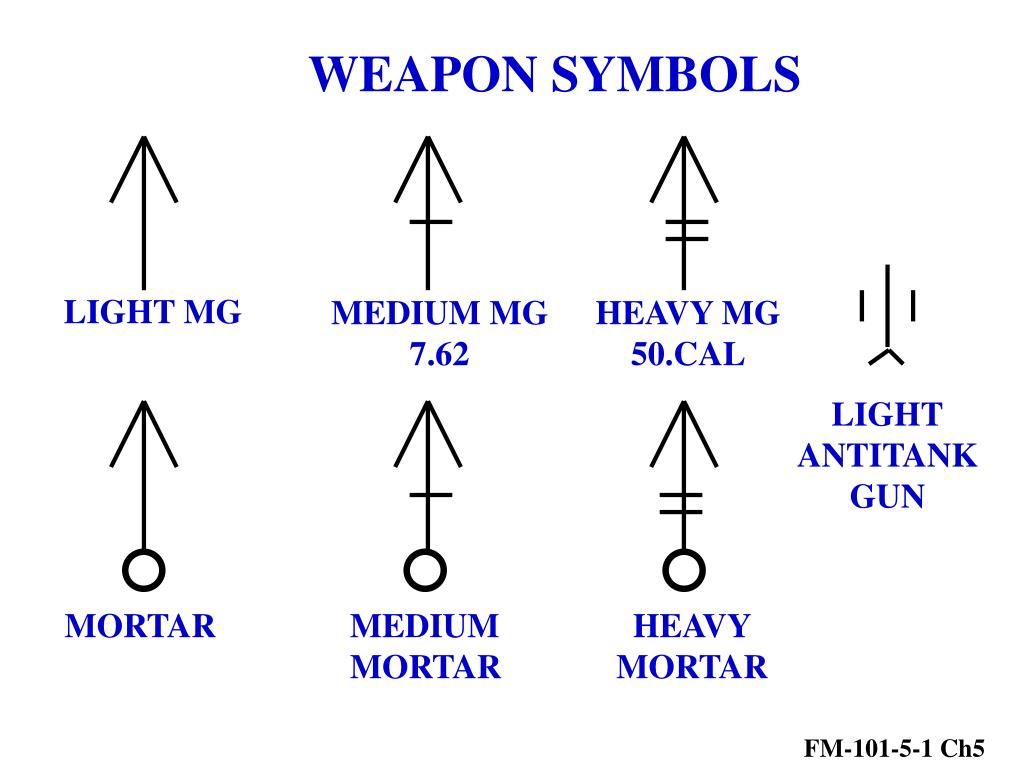Mortar Platoon Symbol