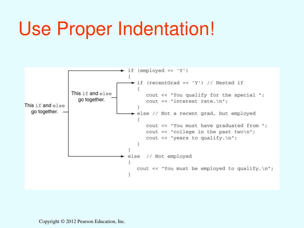 html indenting paragraphs html indenting paragraphs
