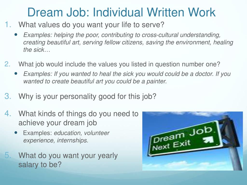 What kind of do you prefer. Презентация my Dream job. Проект по английскому my Dream job. The job of my Dream топик. My Dream job 4 класс проект.