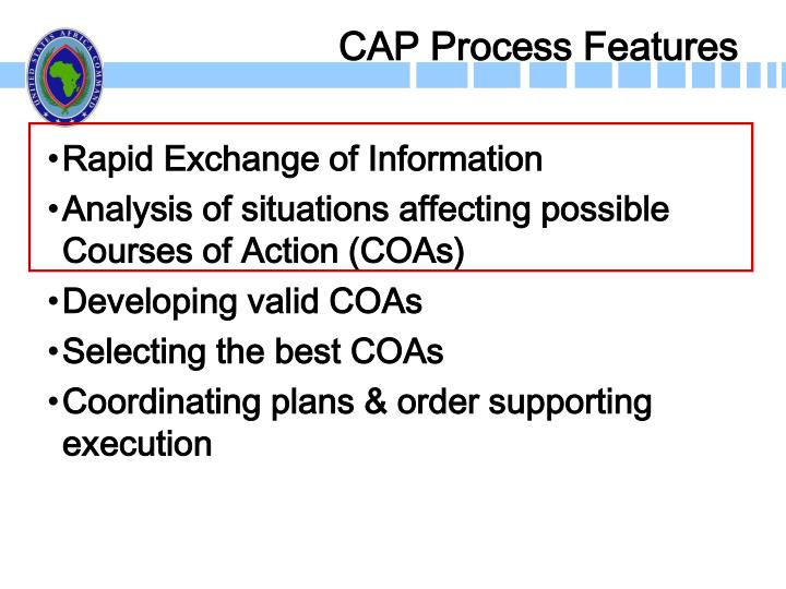 PPT Crisis Action Planning Mission Analysis PowerPoint Presentation
