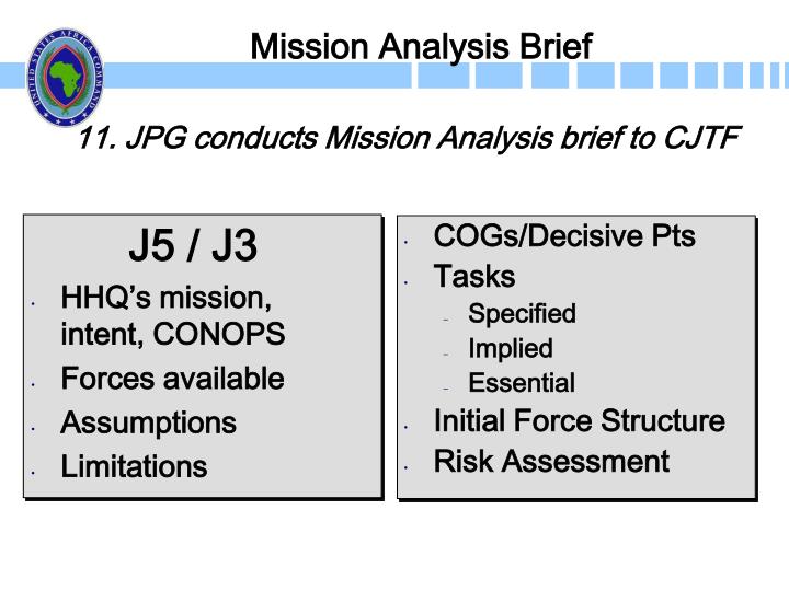 PPT Crisis Action Planning Mission Analysis PowerPoint Presentation