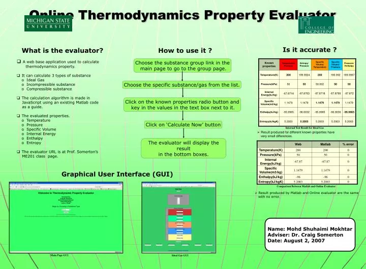 property evaluator california property evaluator california