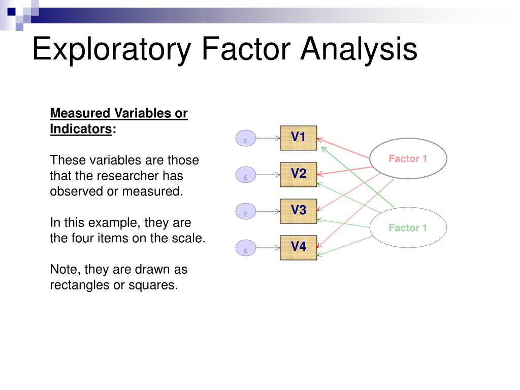 exploratory factor analysis thesis