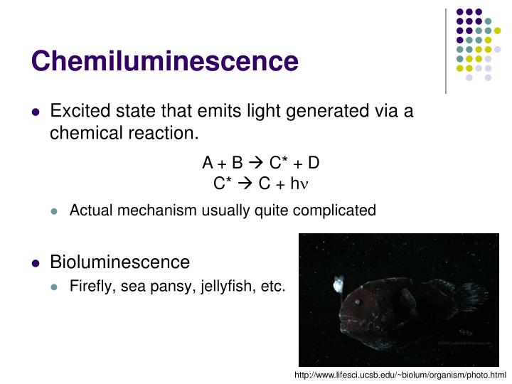 PPT Molecular luminescence spectroscopy PowerPoint Presentation ID