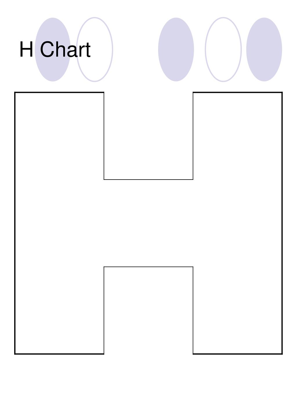 PPT Reading Strategies PowerPoint Presentation, free download ID