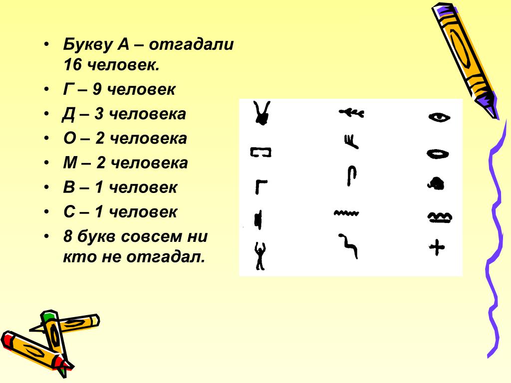 1 2 8 букв. Письмо Угадай букву. Общая буква вообще буква. Письменность 8 букв. 8 Букв 3 г.