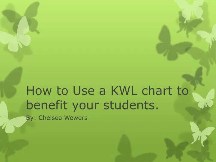 Interactive Kwl Chart