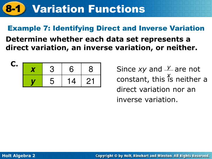 PPT direct variation constant of variation joint
