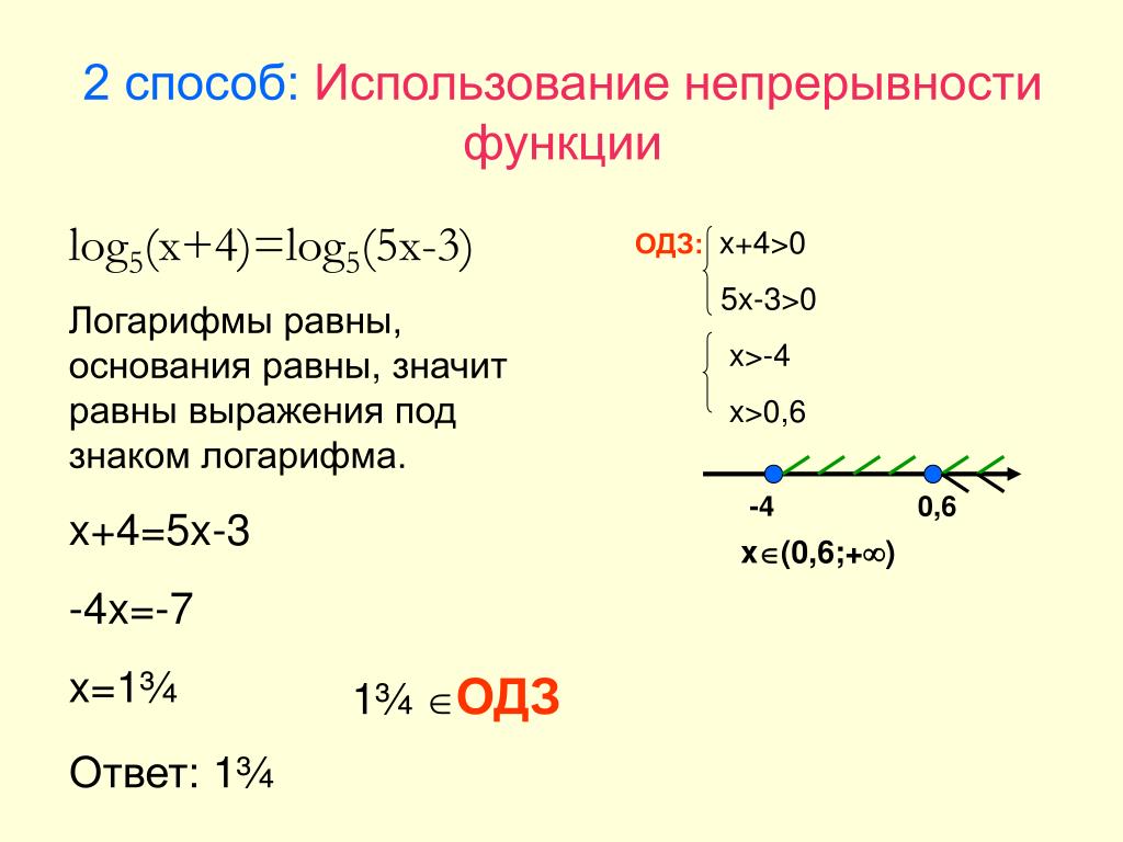 PPT - логарифмическая функция PowerPoint Presentation - ID:6753458