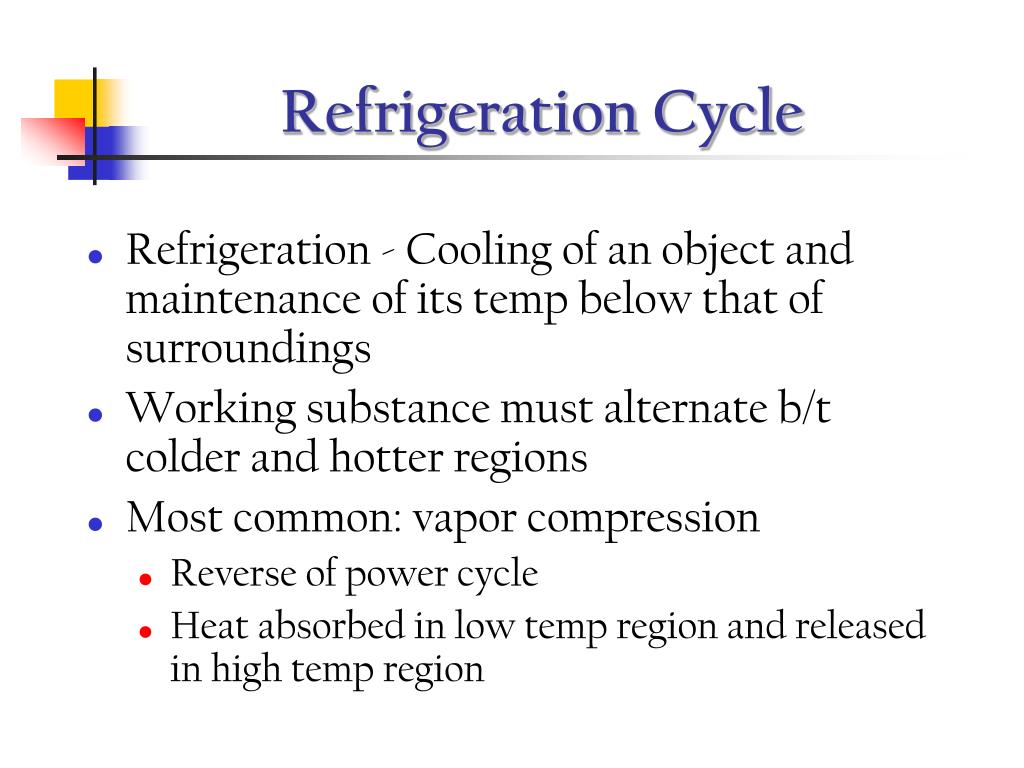 PPT - Refrigeration &amp; Air Conditioning PowerPoint Presentation -  ID:6753701