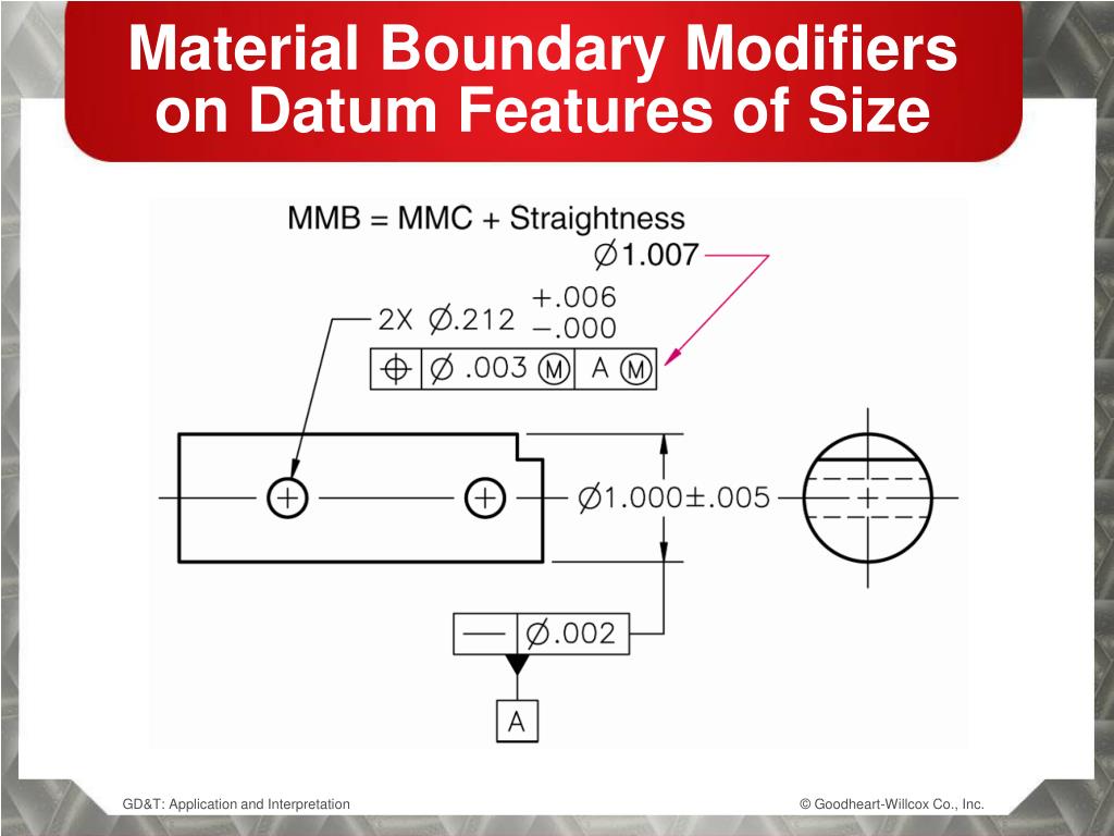 Sps 2024 Datum Feature - Janice Engracia