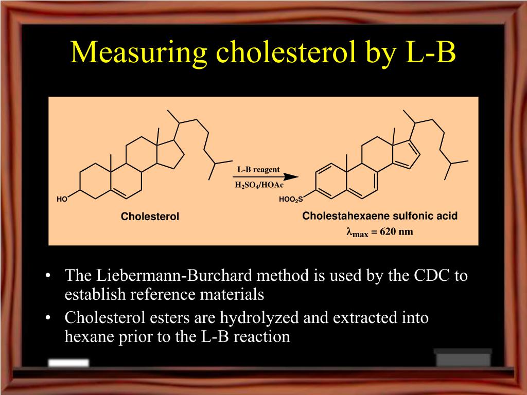 liebermann burchard reaction for cholesterol
