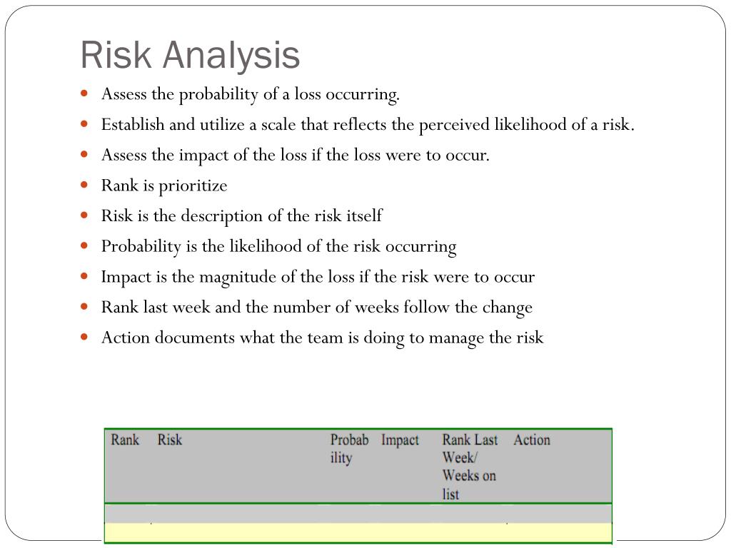 PPT - Risk Management in Software engineering PowerPoint Presentation