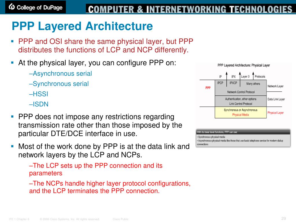 ppp over serial