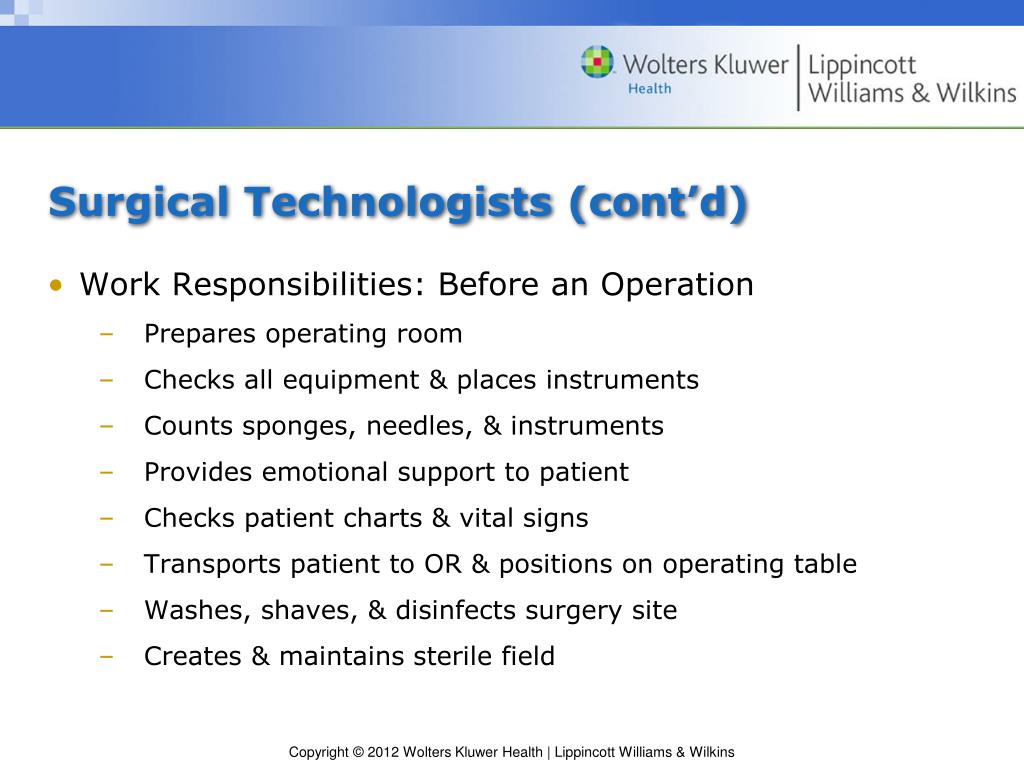 PPT - Chapter 8: Patient Care: Medical and Surgical PowerPoint ...
