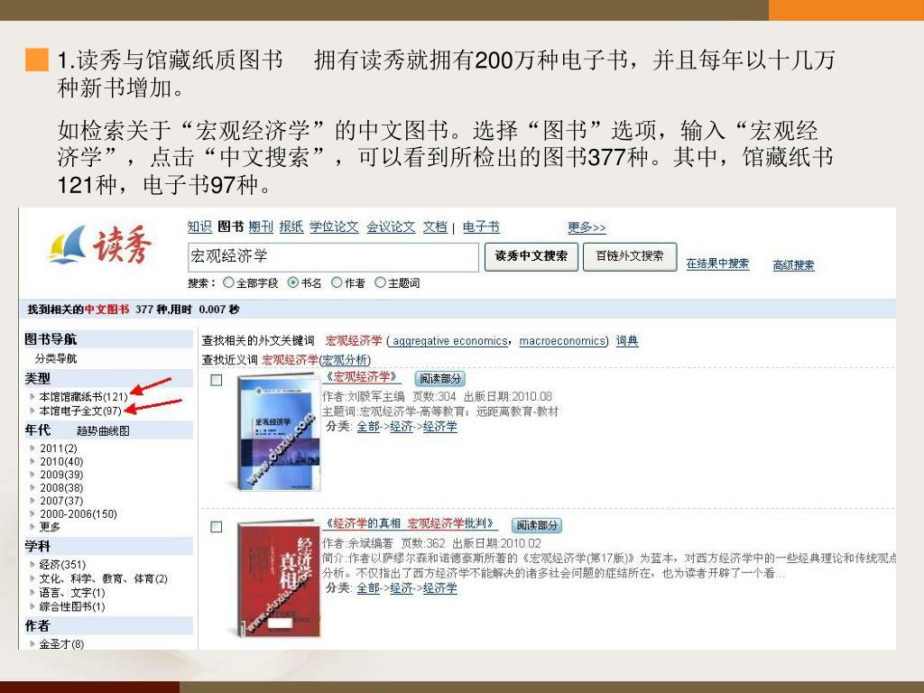 Ppt 图书馆电子资源利用指南powerpoint Presentation Free Download Id
