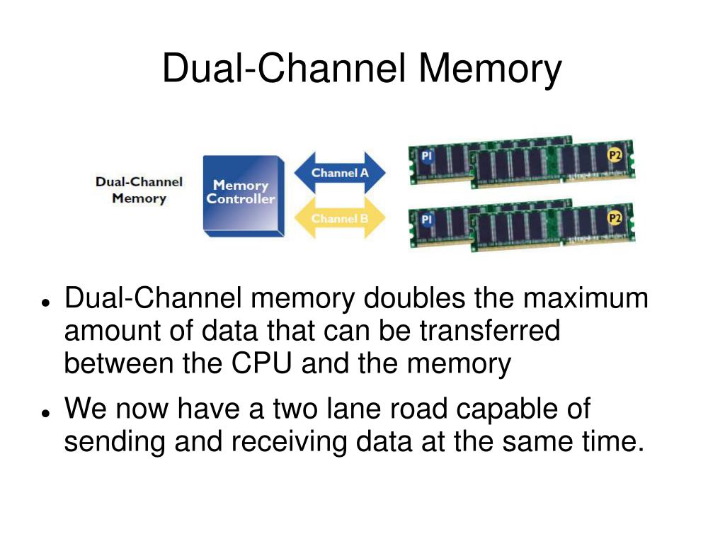 Memory channels. Single channel Memory vs Dual.