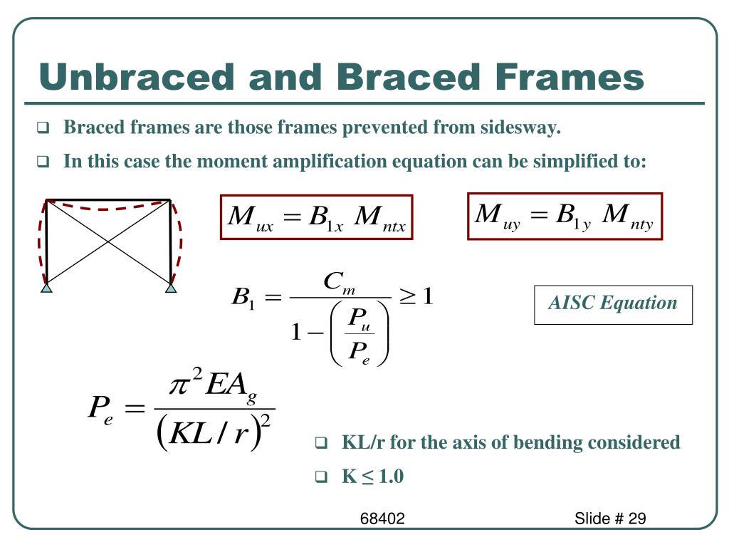 braced frame vs perfect balance braced frame vs perfect balance
