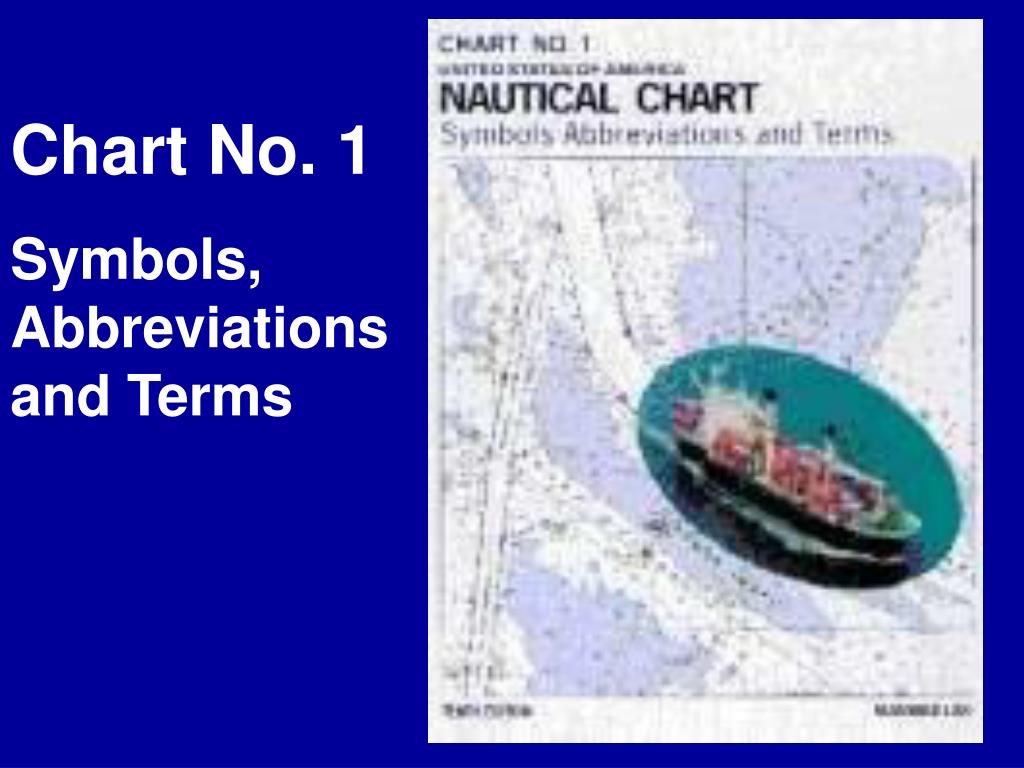 Chart No 1 Symbols Abbreviations And Terms