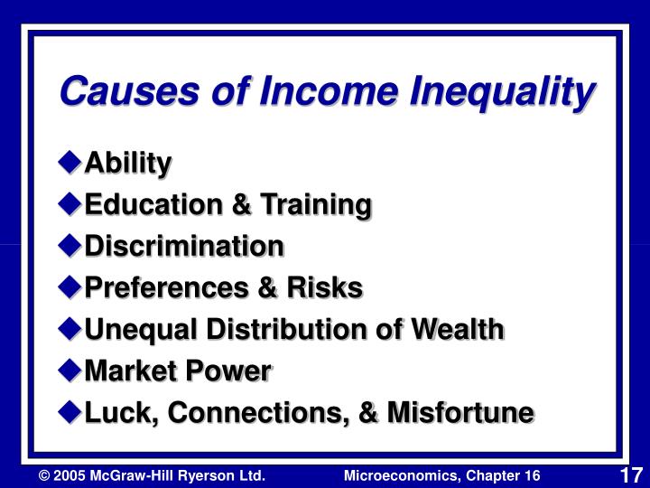 What Causes Economic Inequality