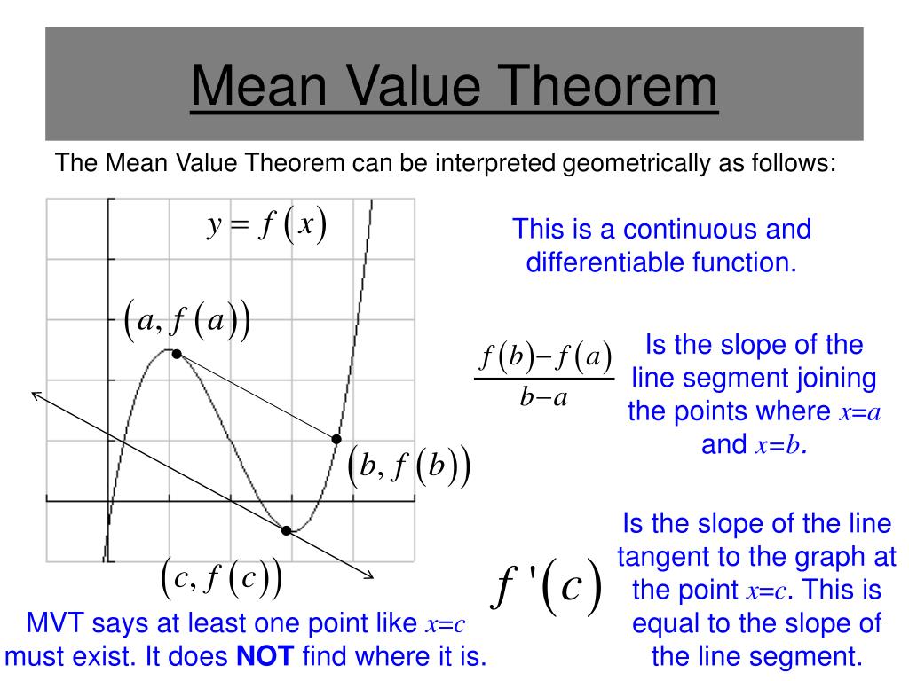 Ppt section 3 2 rolle s theorem and the mean value theorem