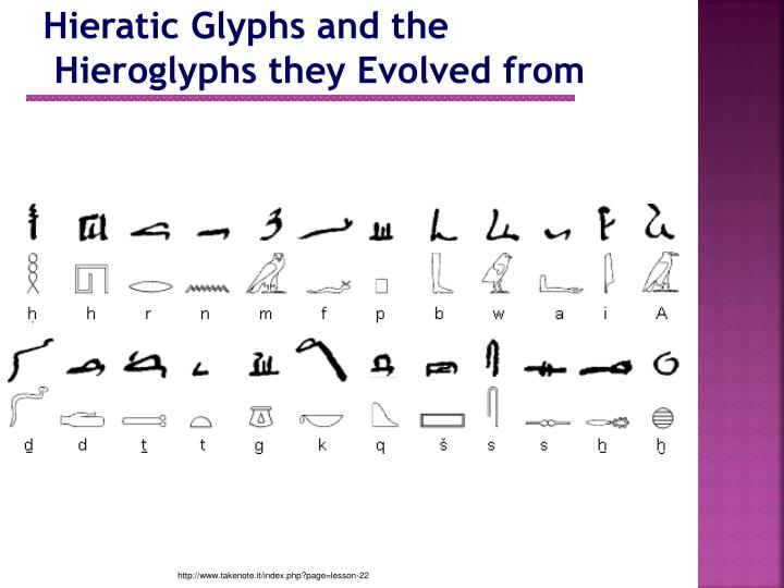 Ppt the beginnings of writing hieroglyphics and more in ancient 