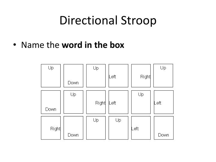 directional stroop test Psychological stress (stroop test) however, parallel directional changes in the two sets of measures were observed upon exposure to stress, indicating that. directional stroop test Psychological stress (stroop test) however, parallel directional changes in the two sets of measures were observed upon exposure to stress, indicating that.