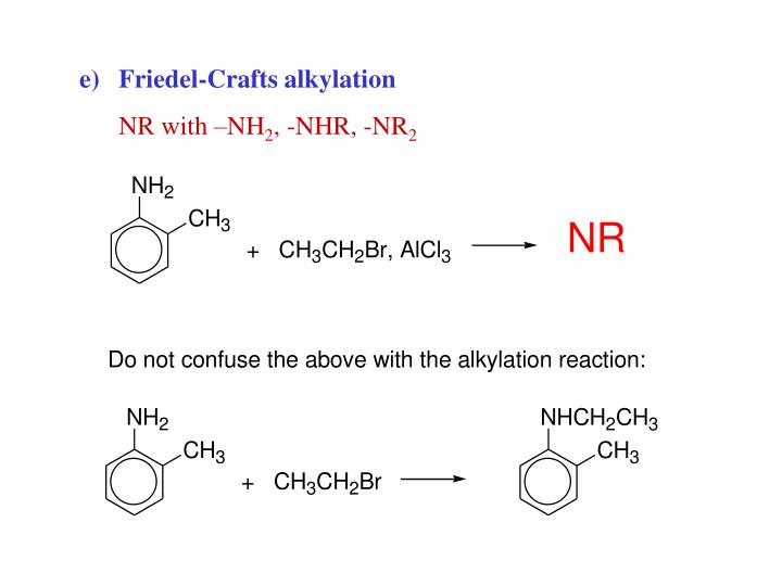 friedel crafts alkylation Mechanism, references and reaction samples of the friedel-crafts alkylation. friedel crafts alkylation Mechanism, references and reaction samples of the friedel-crafts alkylation.