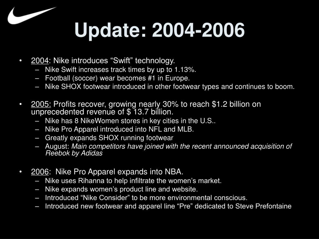 بضعة أيام بعيدا متجر المخرج حذاء رائع nike stock price in 1980 -  captkevinfishingtx.com