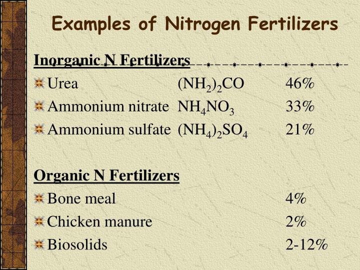 5 Examples Of Inorganic Fertilizers