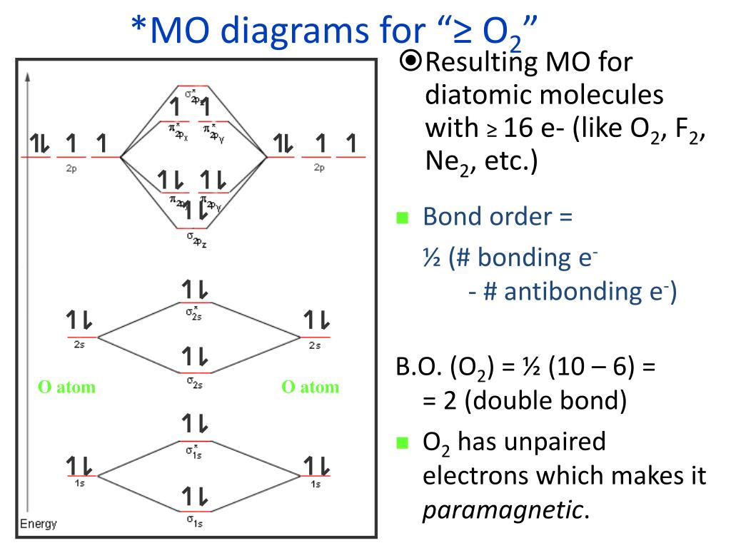 * Bond order = ½ ( bonding e-- antibonding e-) B.O. (O2) = ½ (10 - 6) == 2 ...