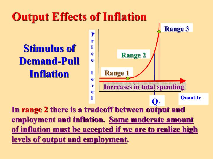 effects of inflation case of kenya The effects of exchange rate volatility on the inflation rate in kenya of inflation and moderate negative effects of the currency as the case. effects of inflation case of kenya The effects of exchange rate volatility on the inflation rate in kenya of inflation and moderate negative effects of the currency as the case.