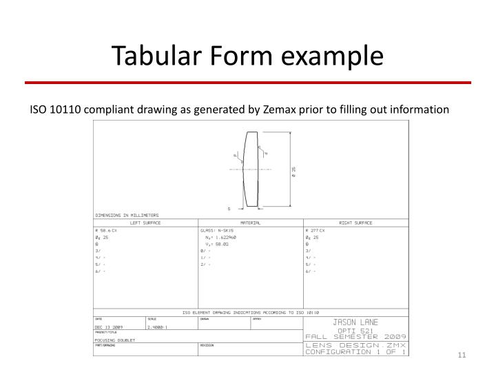 tabular form of data