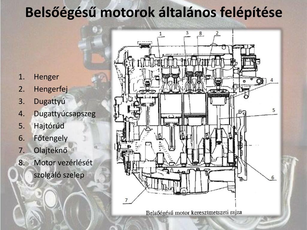 Diesel motor szerkezeti felépítése