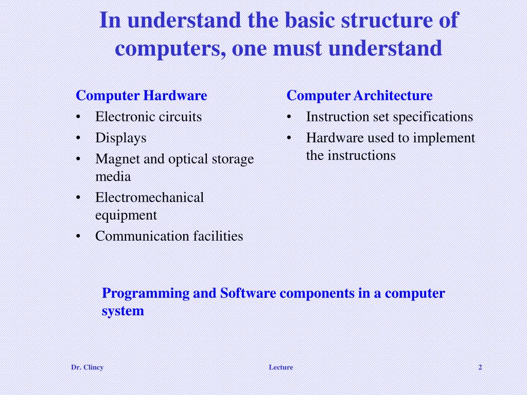 PPT - Chapter 1 Basic Structure Of Computers PowerPoint Presentation ...