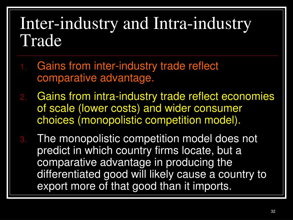 inter industrial trade btc