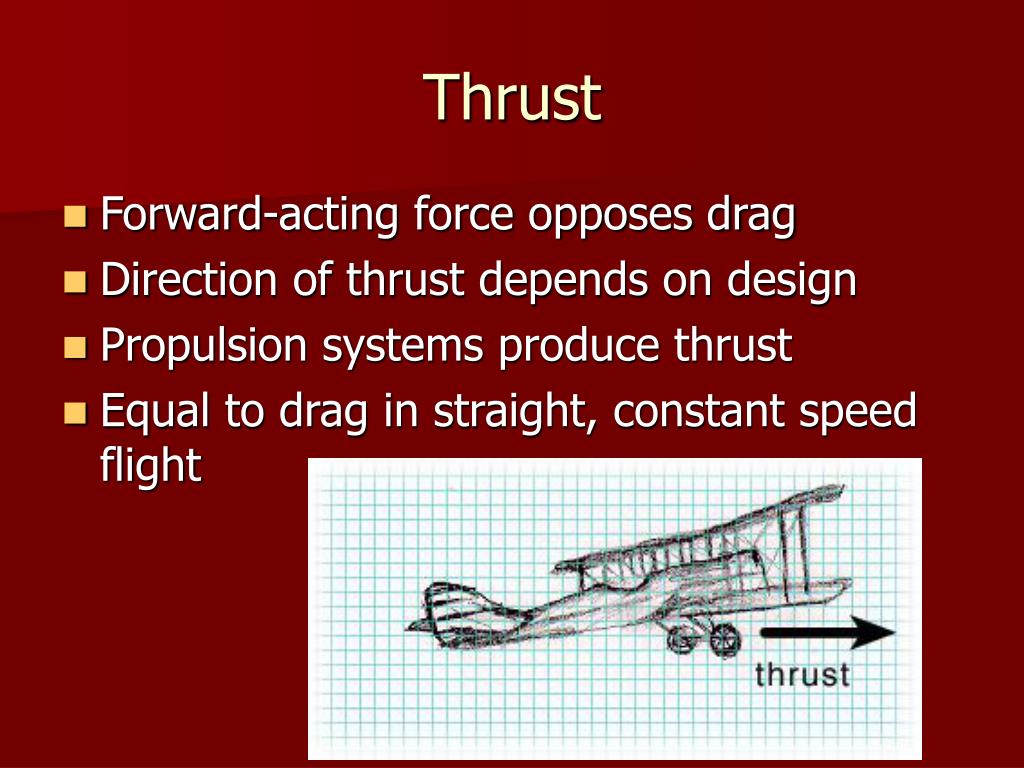 PPT - The Physics of Flight PowerPoint Presentation, free download - ID