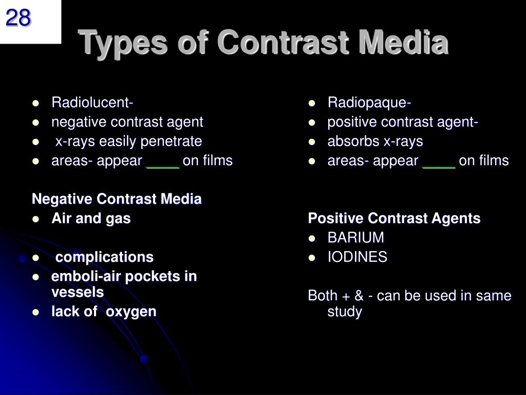 PPT Radiographic Contrast Media PowerPoint Presentation Free 