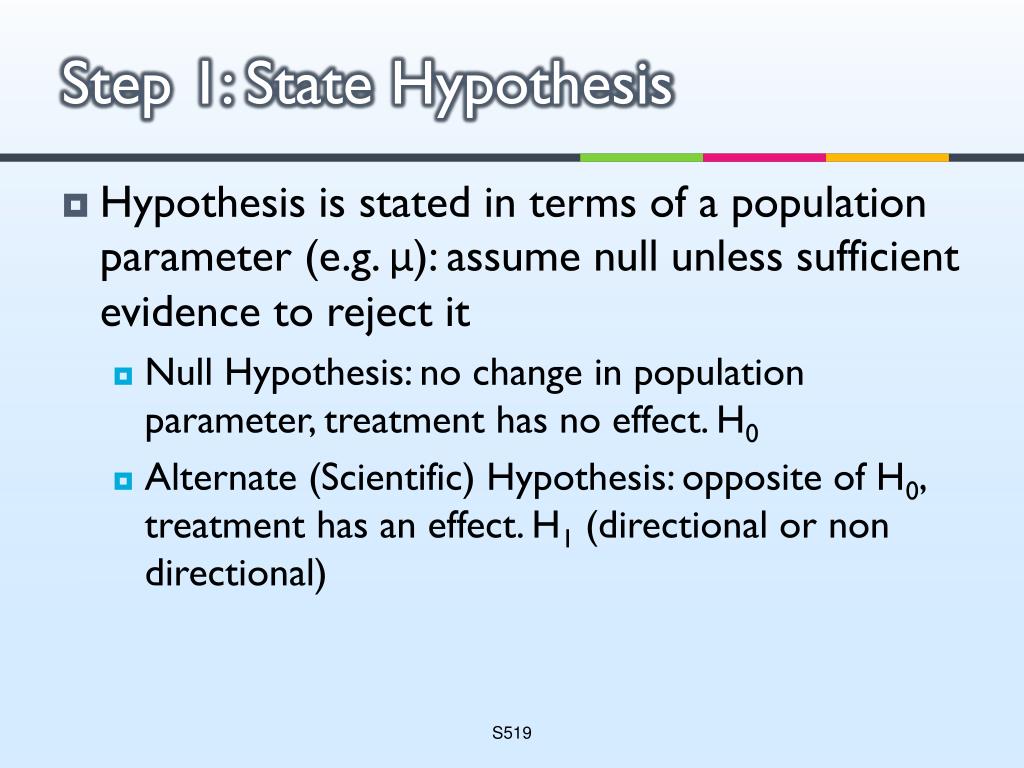 state hypothesis is