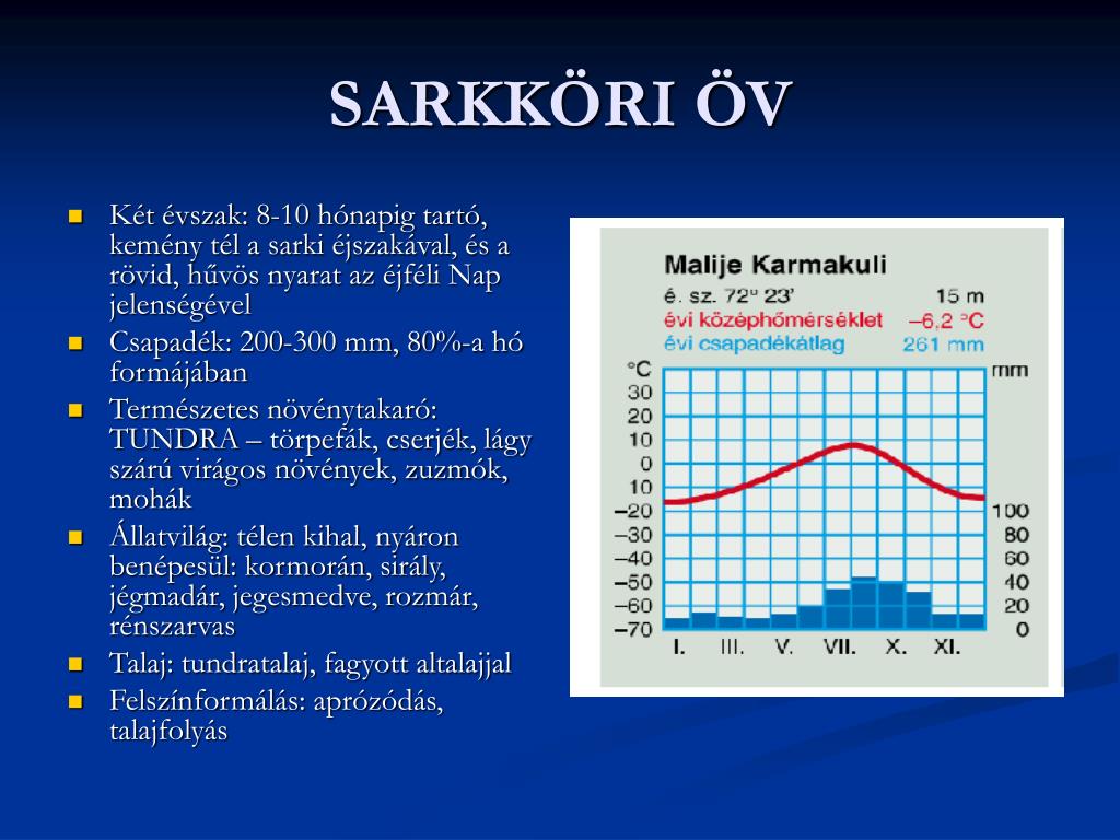 PPT - A hideg övezet PowerPoint Presentation, free download - ID:6761638