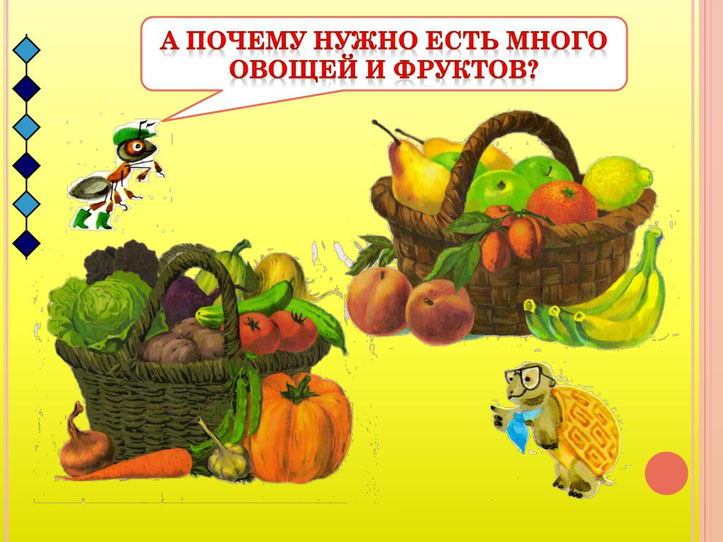 Овощи фрукты окружающий мир 1 класс. Окружающий мир овощи и фрукты. Почему нужно есть много овощей и фруктов. Почему надо есть овощи и фрукты. Овощи и фрукты для презентации.