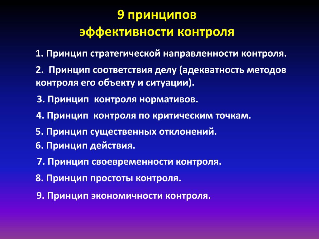 Одним из принципов построения речи на презентации проекта является принцип ответ