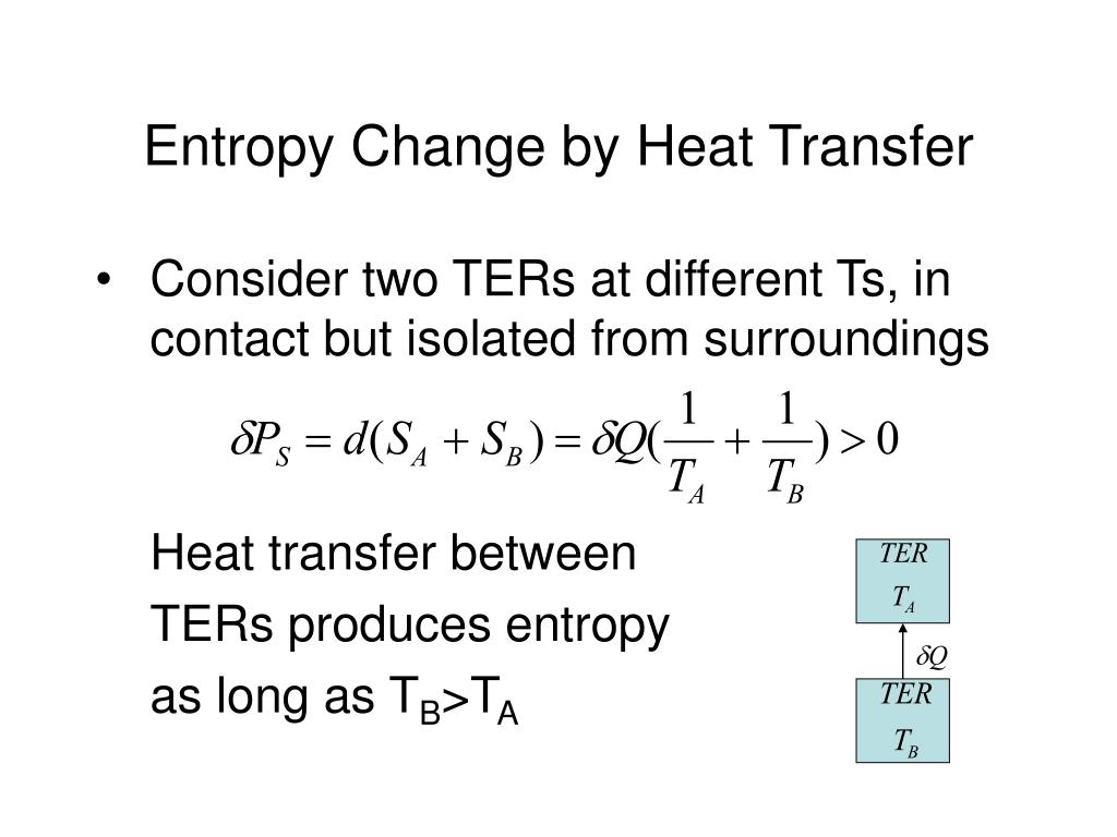 change in entropy formula