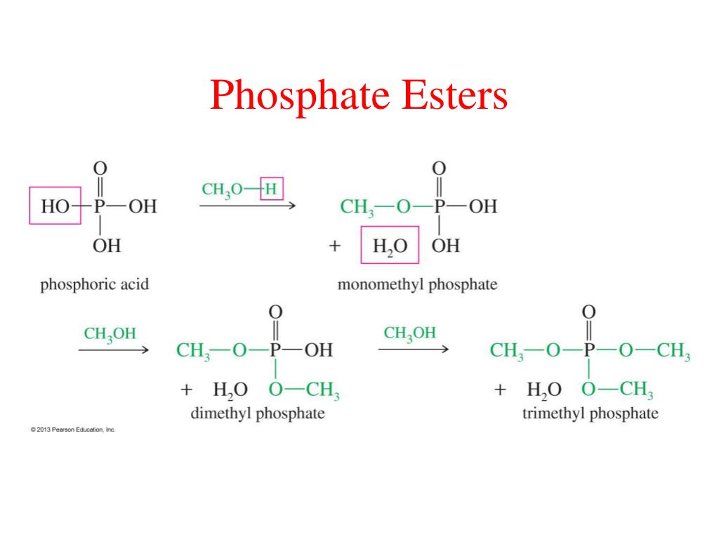 PPT Reactions Of Alcohols PowerPoint Presentation Free Download ID PPT Reactions Of Alcohols PowerPoint Presentation Free Download ID