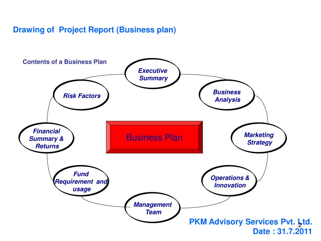 various benefits of preparing a business plan project report