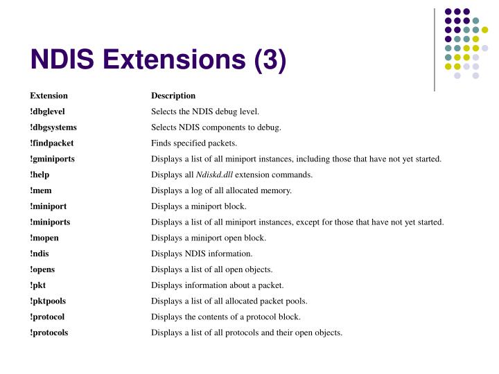 3c920 ndis
