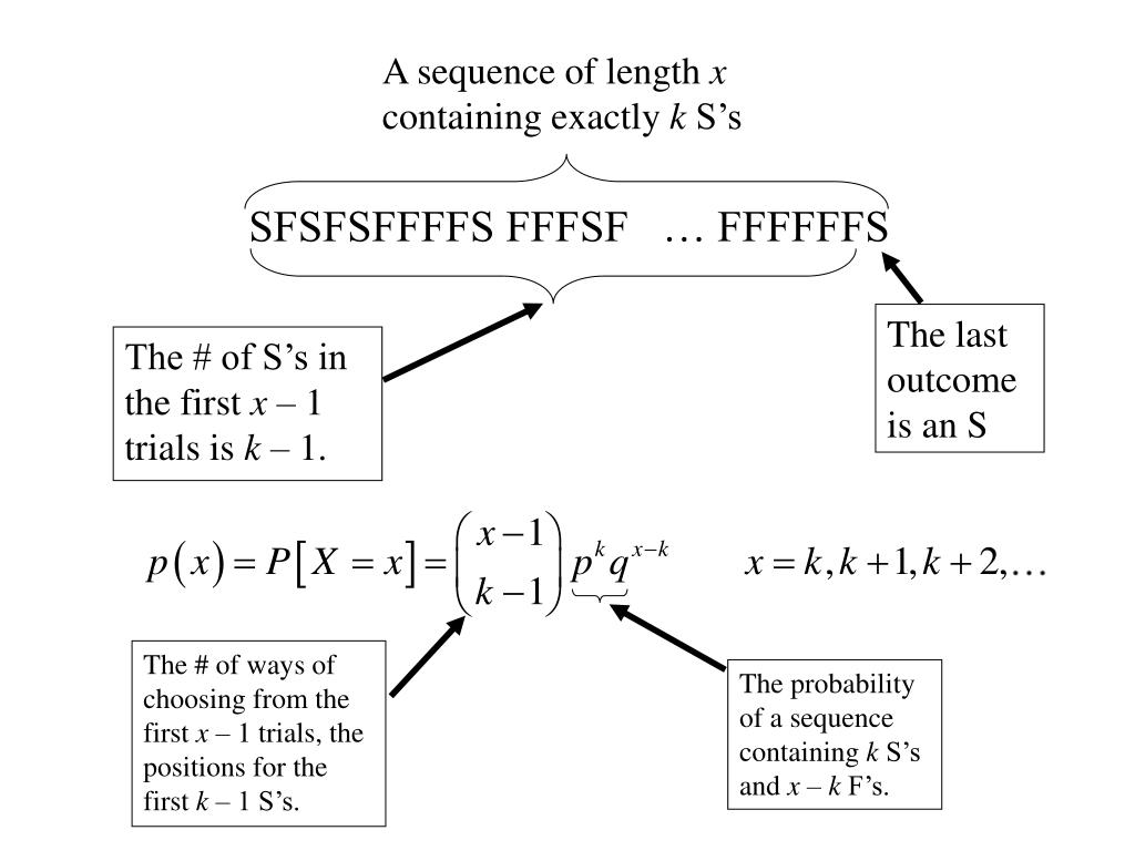 Ppt Discrete Random Variables Powerpoint Presentation Free Download Id