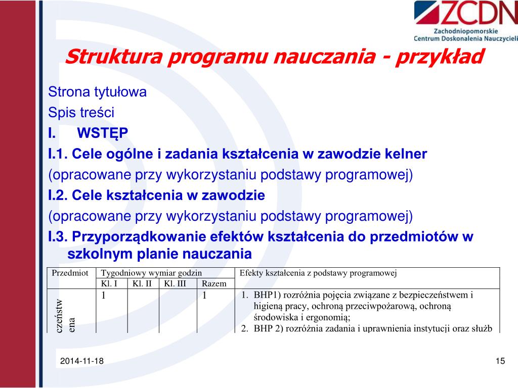Dopuszczone Programy Nauczania Do Nowej Podstawy Programowej PPT - Opracowanie programów nauczania wg nowej podstawy programowej