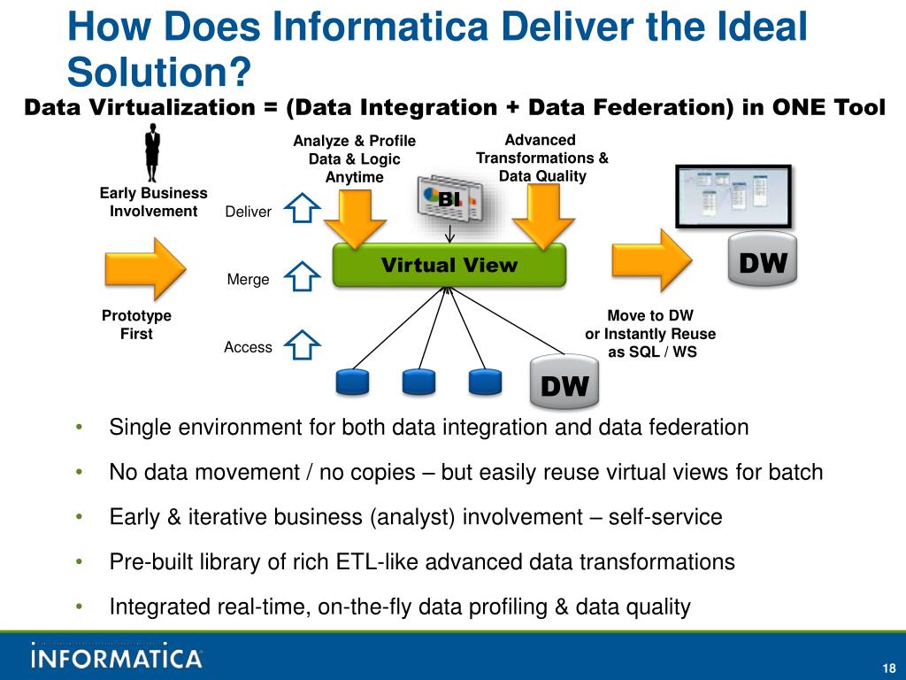 PPT - Informatica Data Virtualization The “Foundation” for AGILITY &amp;  PRODUCTIVITY PowerPoint Presentation - ID:6765705