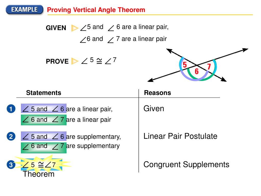 Ppt Concepts Theorems And Postulates That Can Be Use To Prove